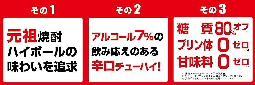 宝 焼酎ハイボール 強烈塩レモンサイダー割り 350ml×2ケース/48本