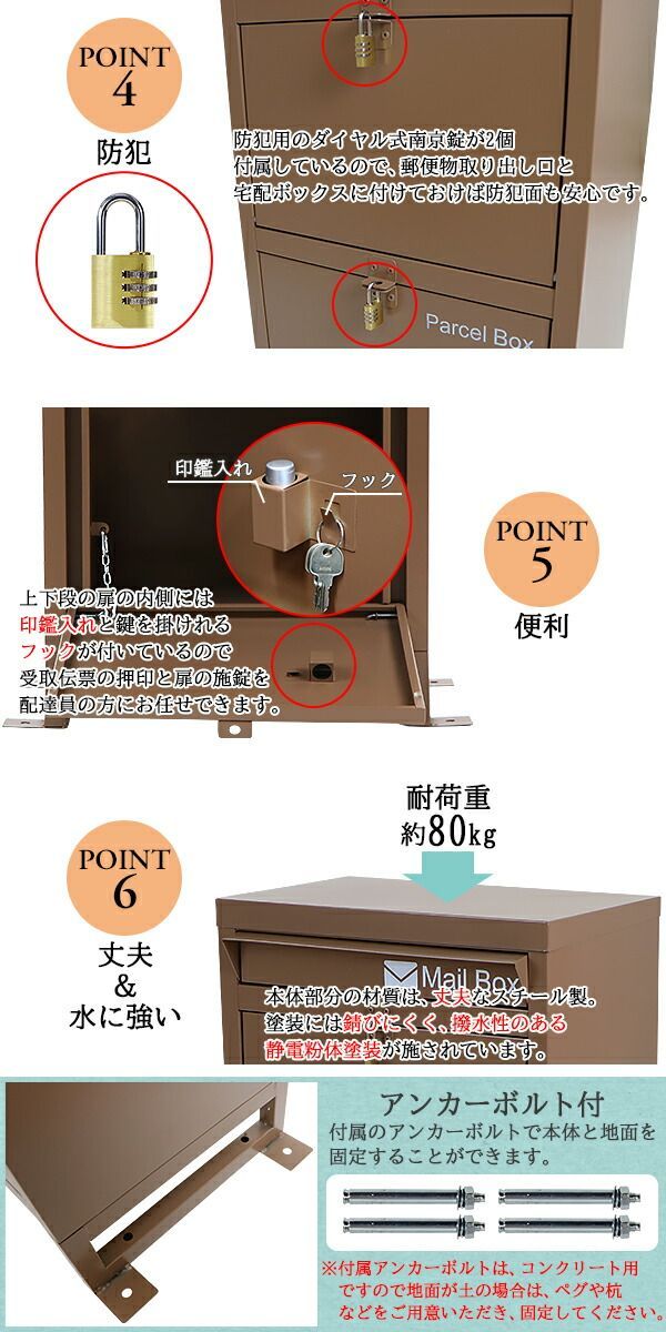 再配達対策
