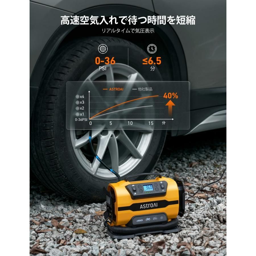 AstroAI エアーコンプレッサー 電動空気入れ 5 in 1 タイヤ・プール