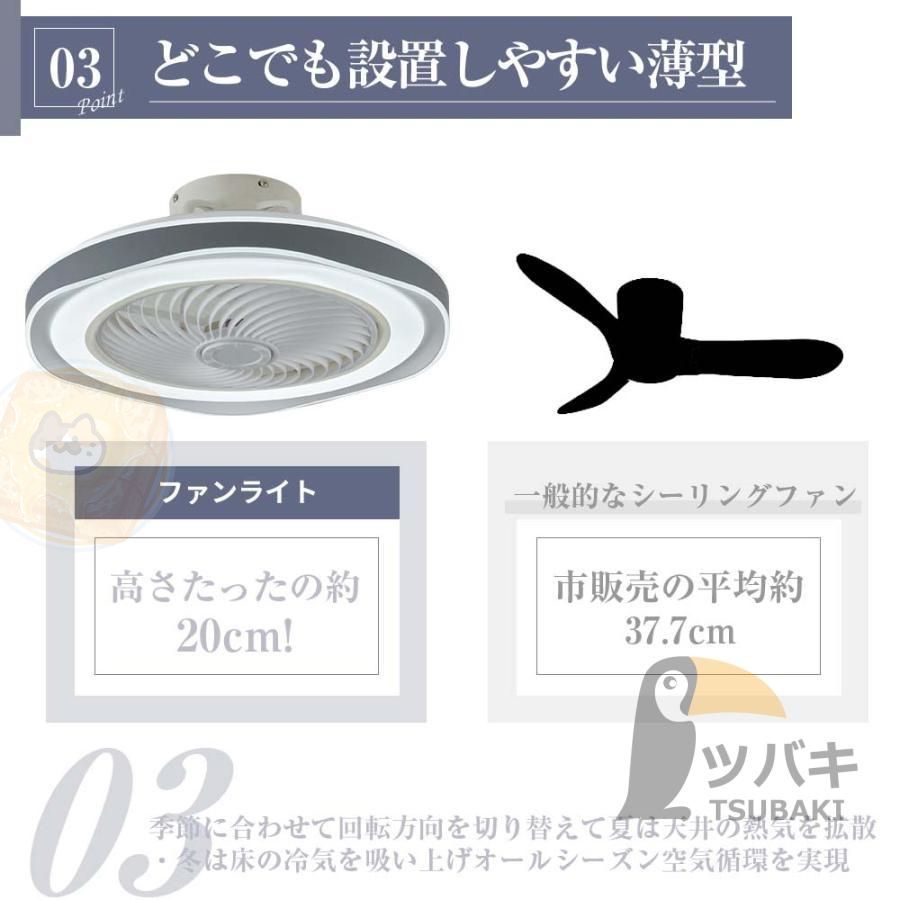 逆転機能