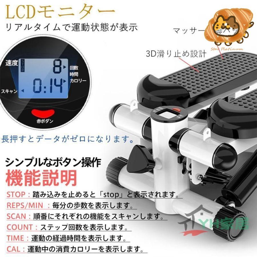 ステップ トレーニング