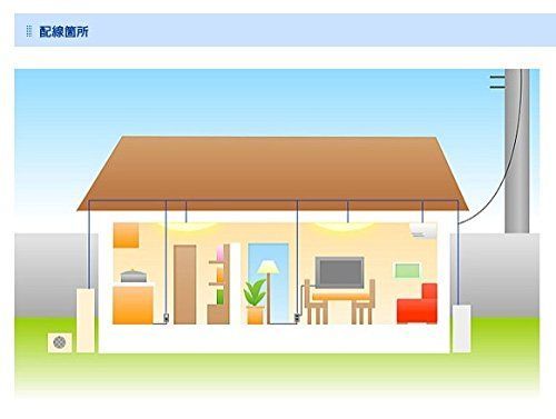 愛知電線 VVF ケーブル3芯 2.0mm 20m 灰色 VVF3×2.0M20 - わくwaku