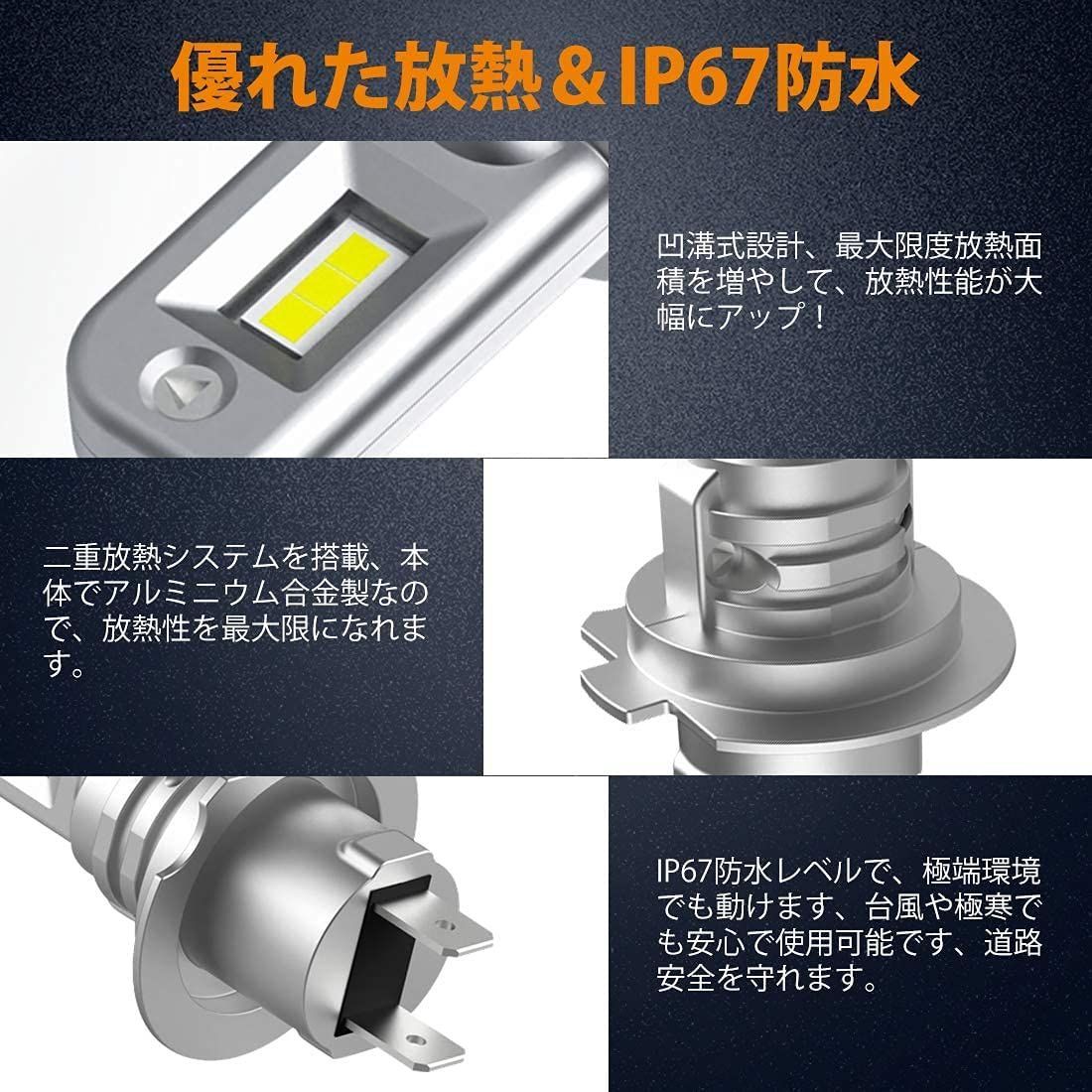 車検対応 超爆光H7 LED ヘッドライト  IP67防水 ホワイト 2個セッ