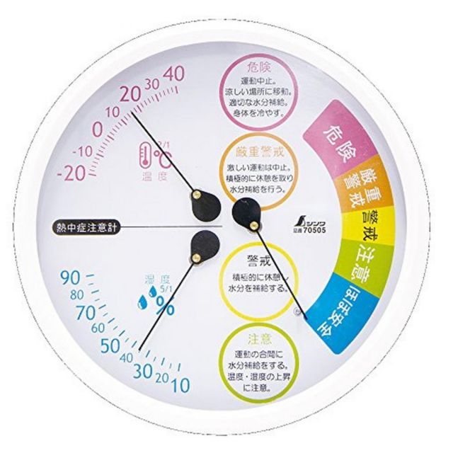 ショップ craft a アクリル 虹 クラフトエー カスタム 製図用 廃番 廃盤