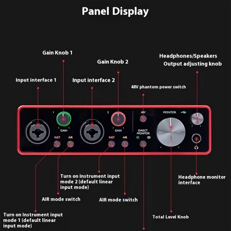2-in-1 プロフェッショナル歌声サウンドカード