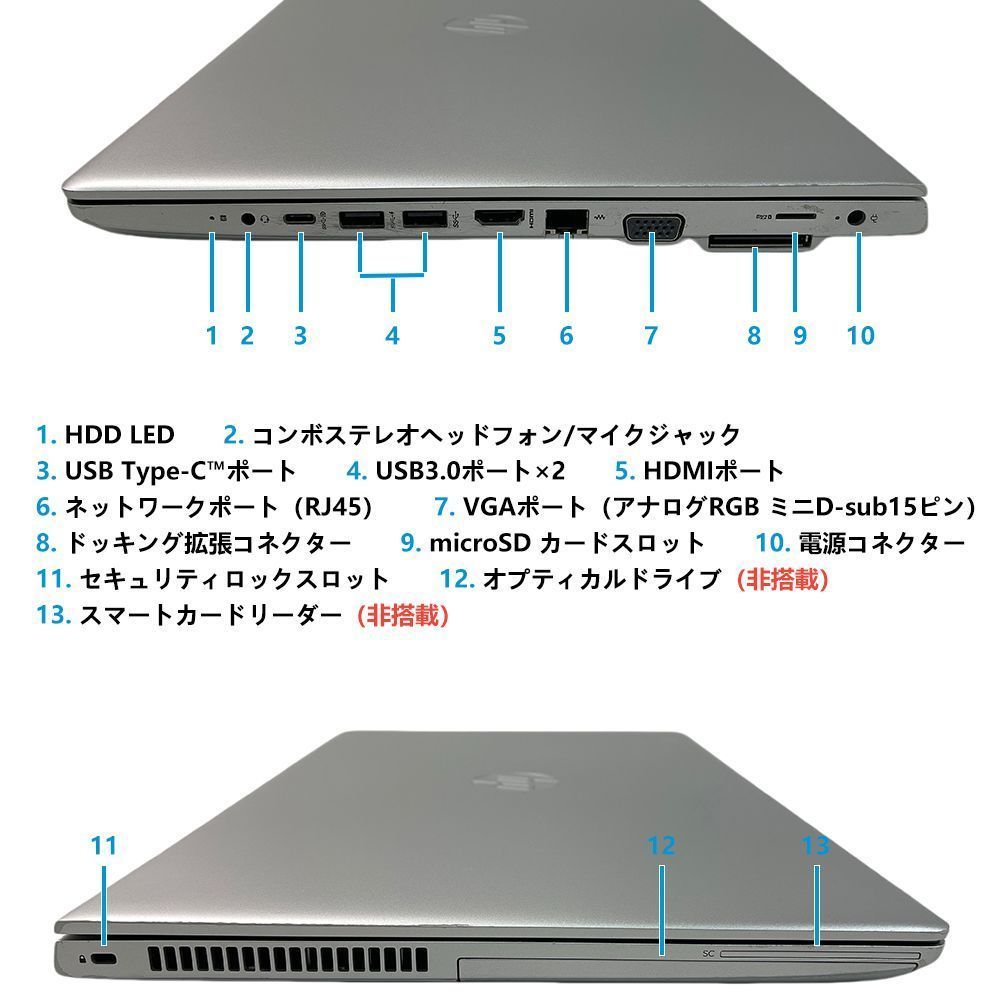 HP ProBook 650 G4 □Intel Core i7-8550U□メモリ8GB+SSD256GB+HDD500GB