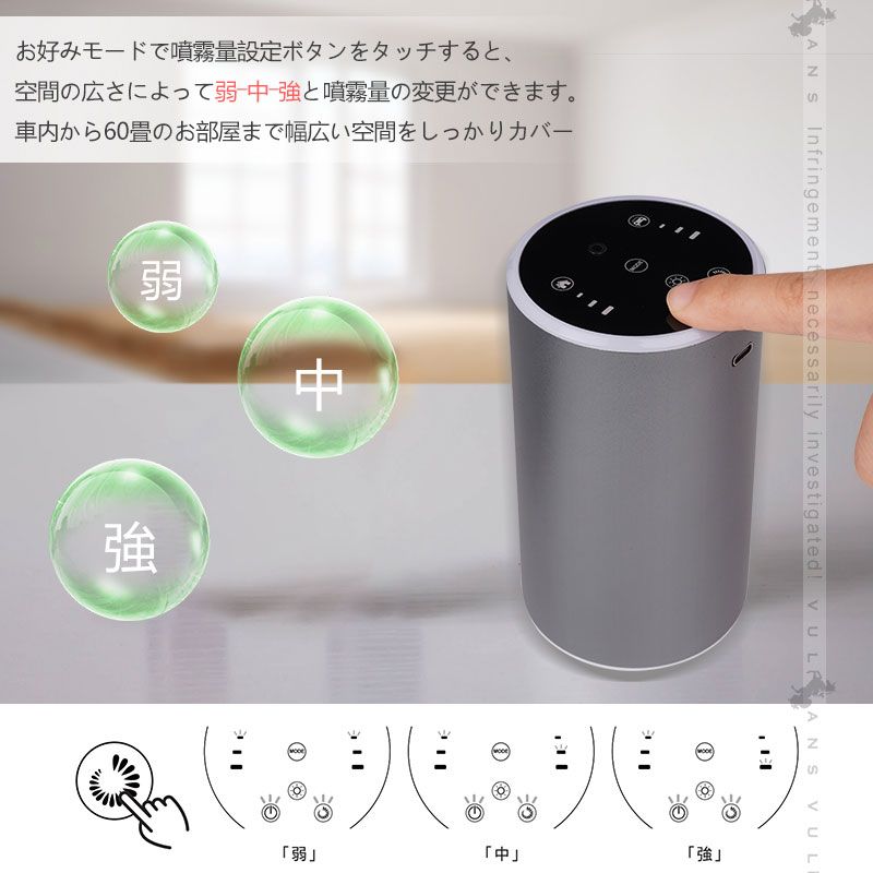 Type-C給電式