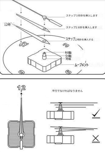 北欧 ウォール