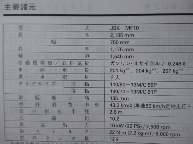 フォルツァZ ABS オーディオパッケージ 取扱説明書 ホンダ 正規 中古