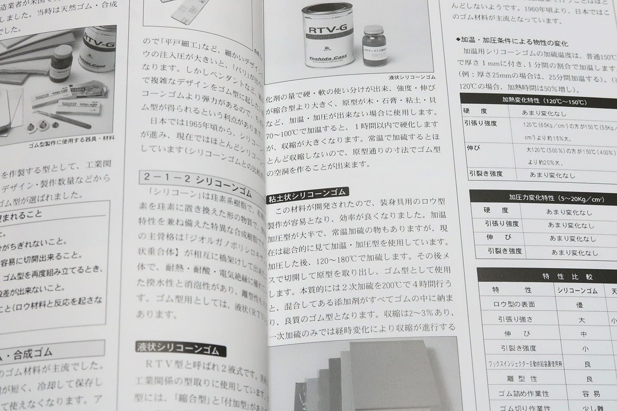 ジュエリーキャスティングの基本と実際/諏訪小丸/原型について