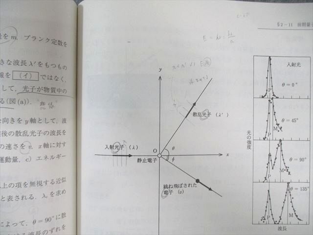 駿台 物理S テキスト通年セット 2024 計2冊 星研二/佐々木直哉 045M0D 駿台 物理S テキスト通年セット 2024 計2冊 星研二/佐々木直哉