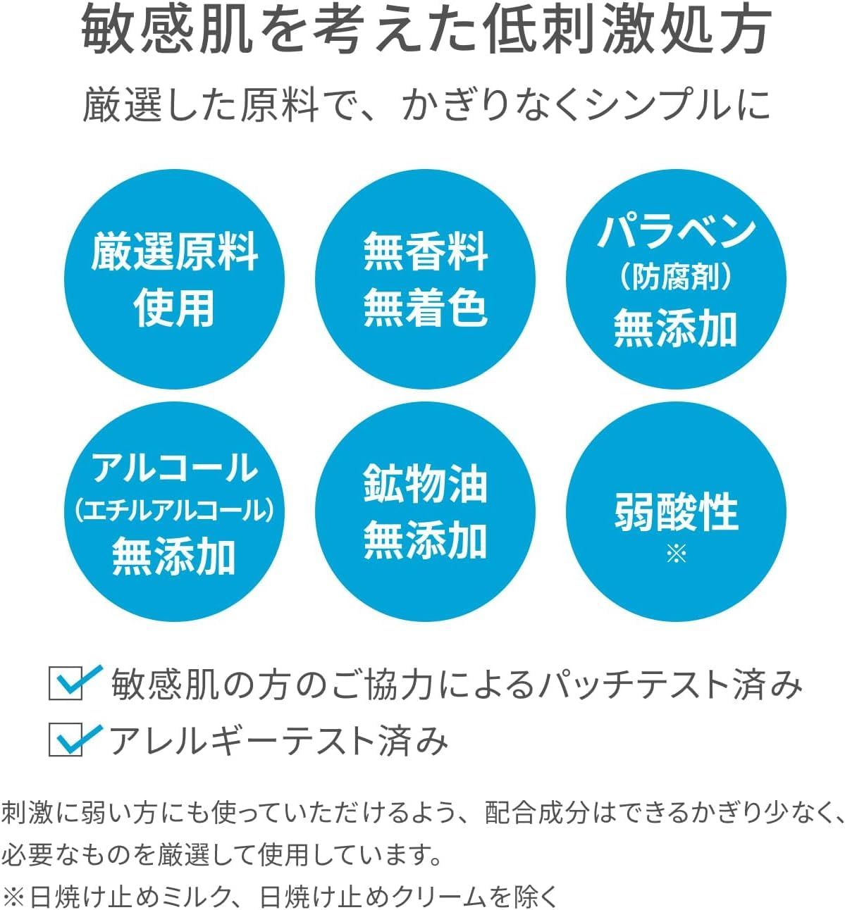Anniversarich ちょっとギフト付