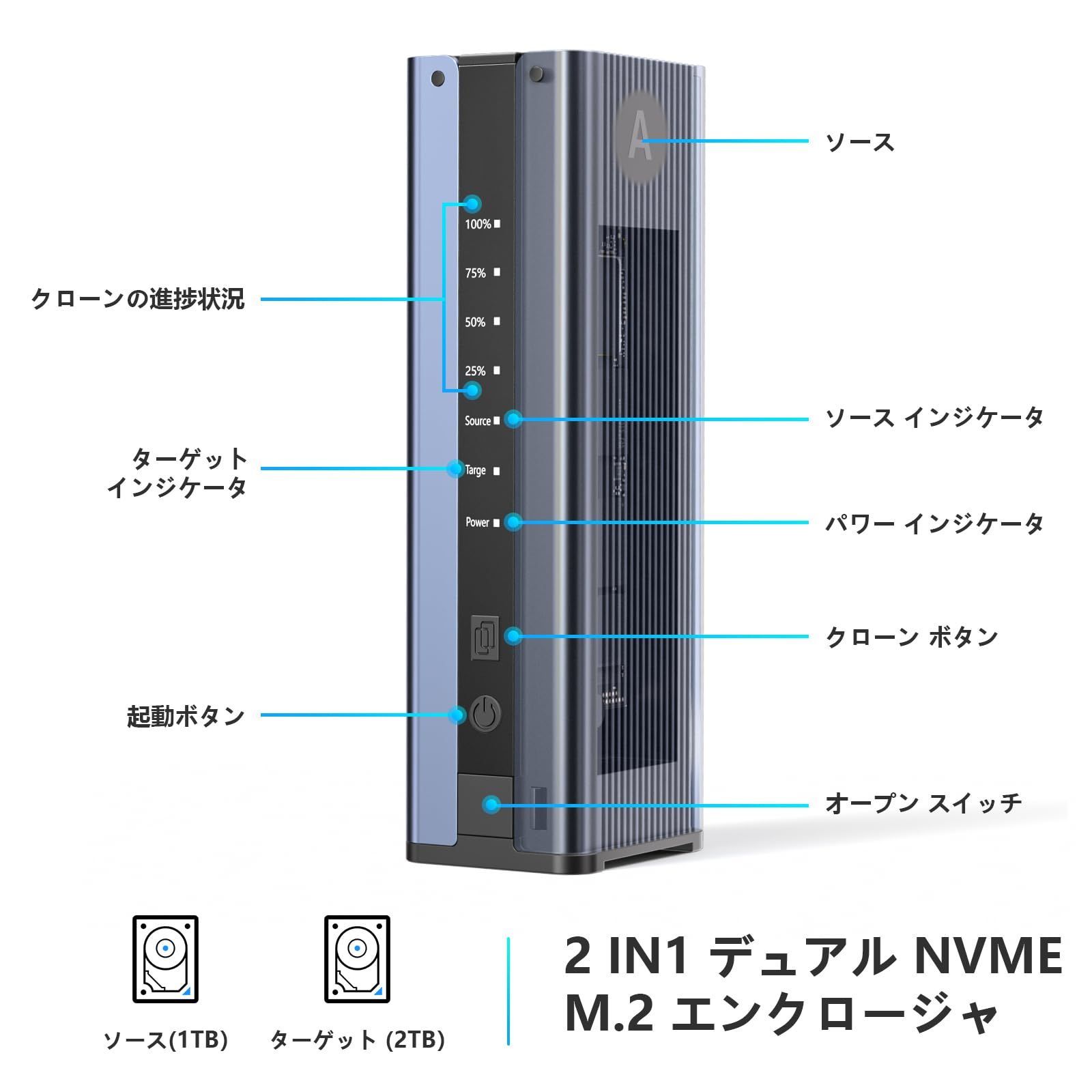 M.2 SSDケース