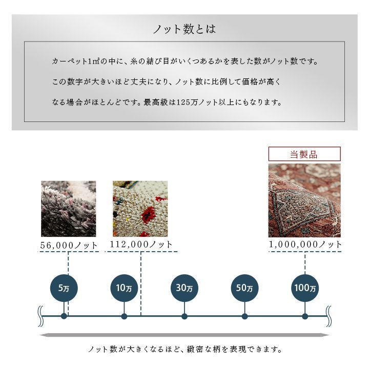 カーペット