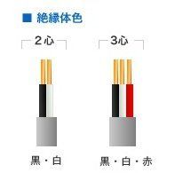 2.0mm 20m