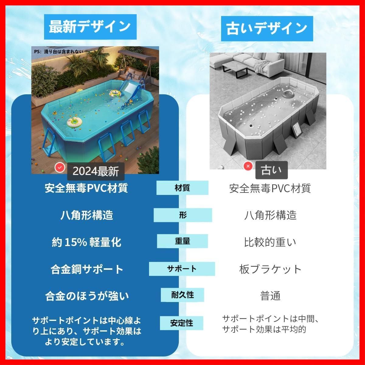 空気入れ不要