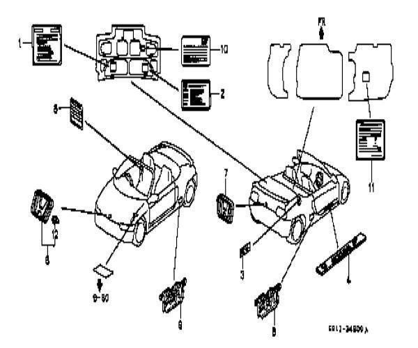 ホンダ 純正 ビート ステツカー 左 リヤーフエンダー HONDA BEAT Side Decal Woody Gray TYPE1 75784-SS1-013ZA Genuine JDM メーカー純正品