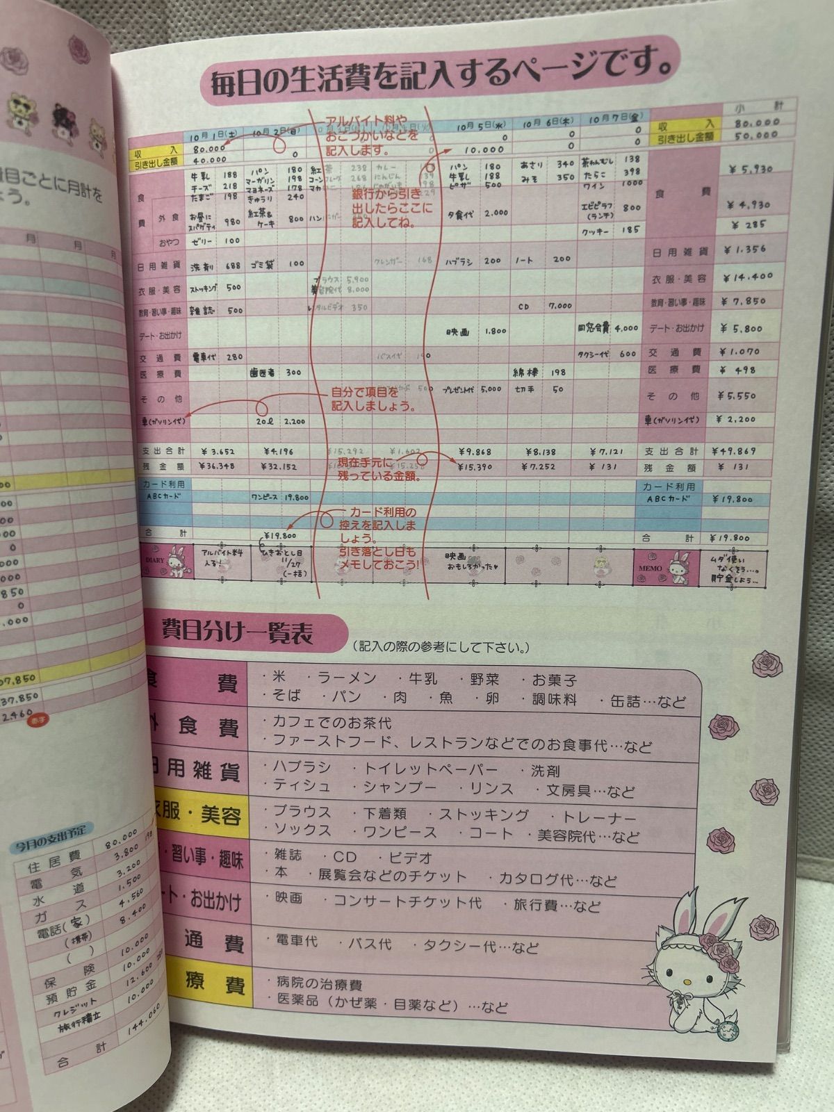 kitty 家計簿