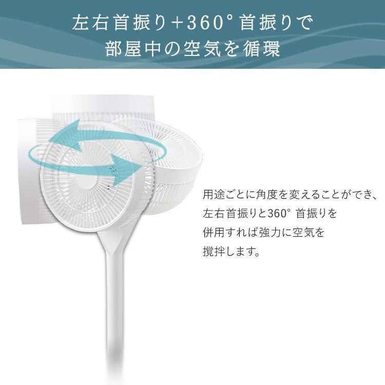 節電 省エネ