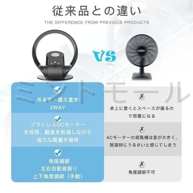 ファン リモコン付き