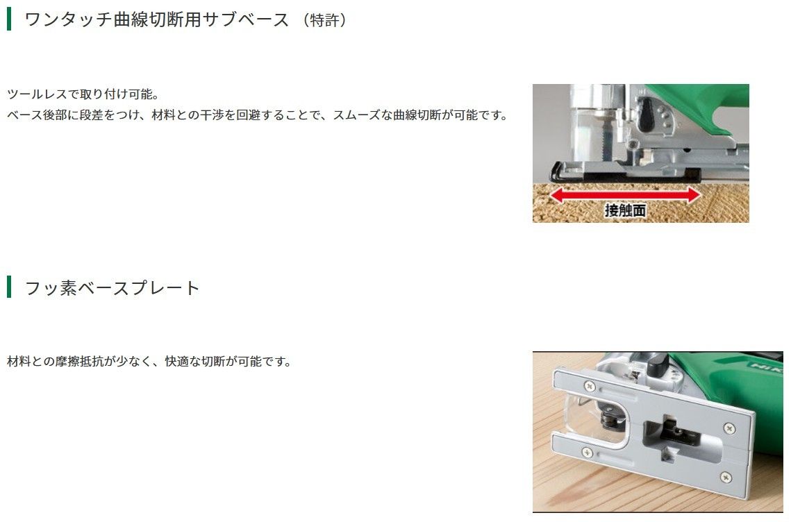 コード式