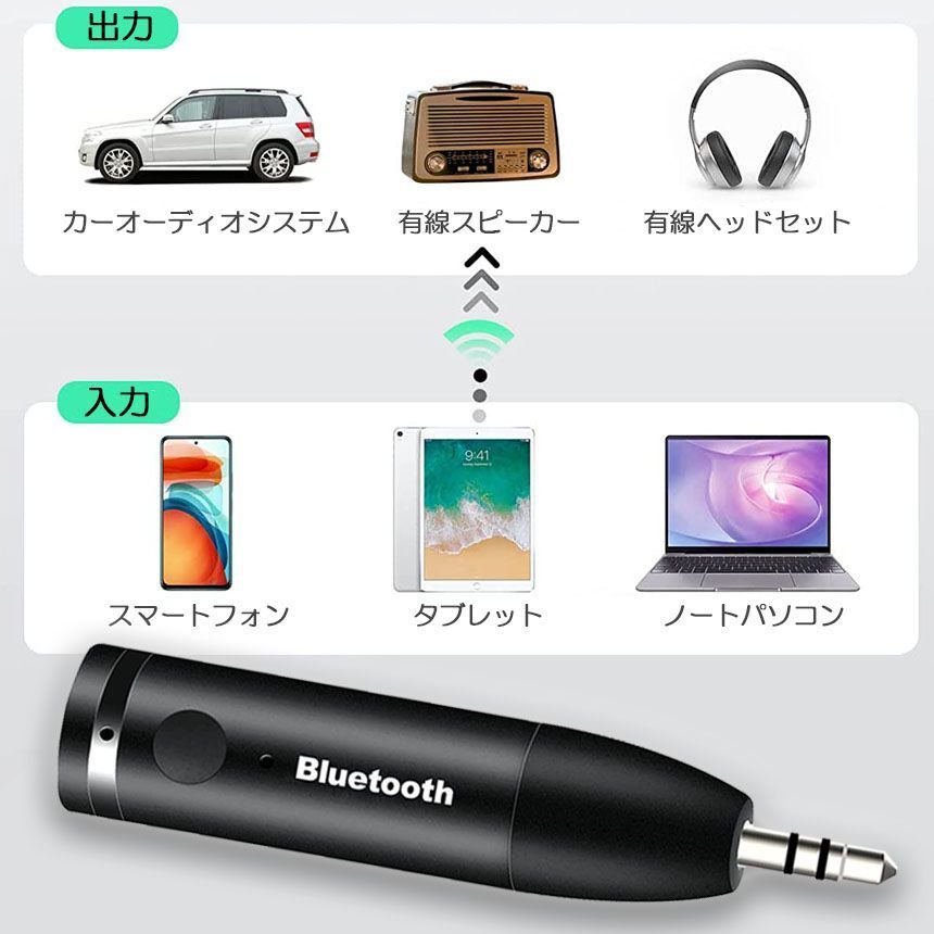 Bluetooth レシーバー 車載レシーバー 2個セット ブルートゥース レシーバー 無線 受信機 AUX bluetoothポータブル 3.5mm  ジャック スピーカー 有線ヘッドホン カーオーディオ 音楽再生 通話 ワイヤレス 車用 小型 低延遅 - メルカリ