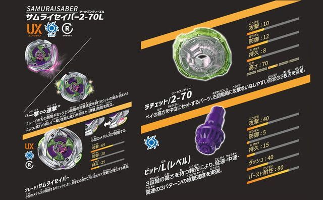 BEYBLADE X  UX-09 スターター サムライセイバー2-70 1 ほか ベイX 新規パーツ スターター サムライセイバー2-70L付属