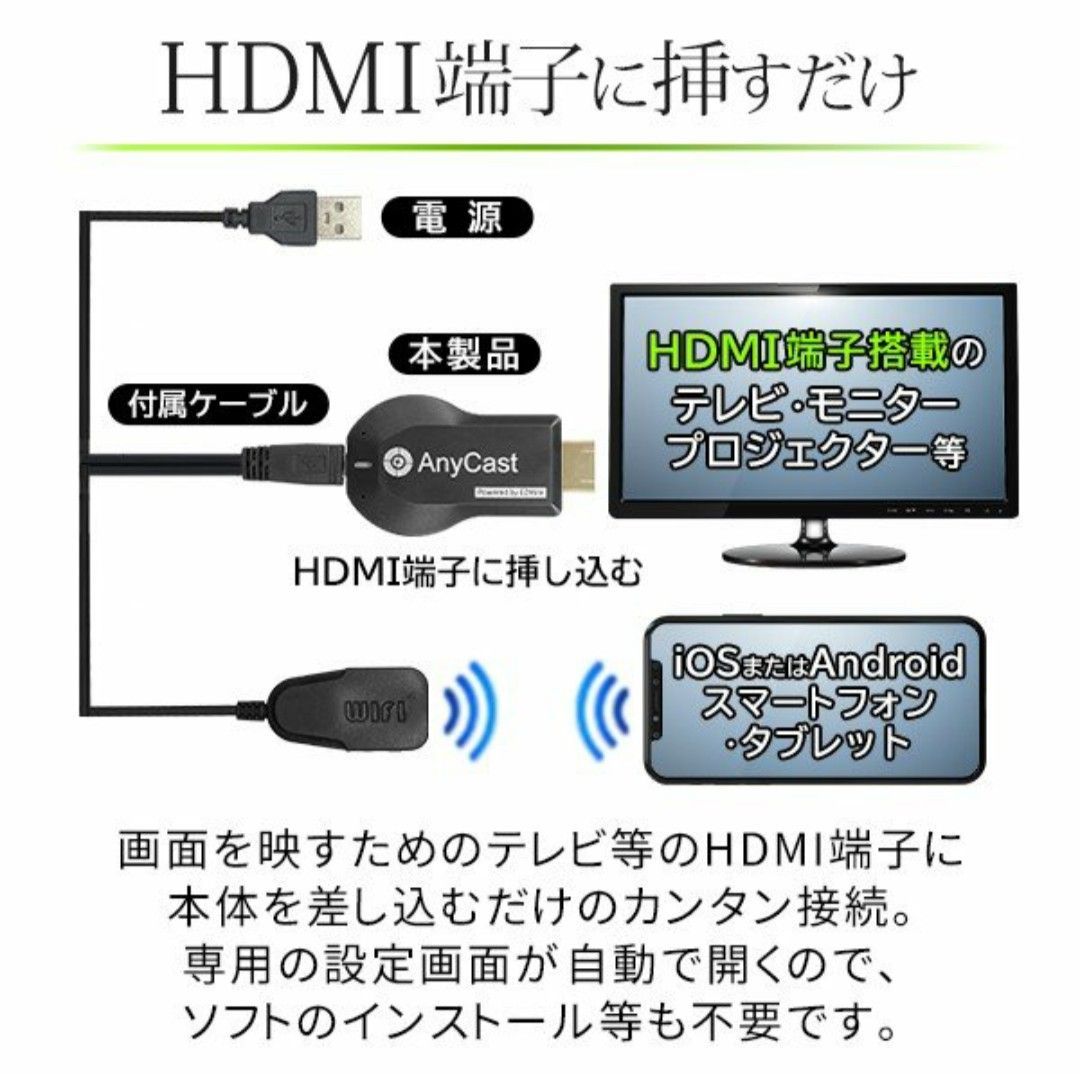 メルカリShops - Android／iOS対応 ワイヤレスHDMI ディスプレイレシーバー