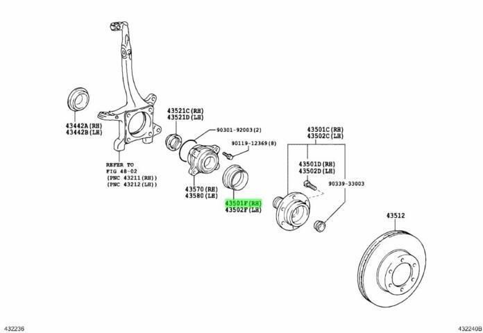 自動車 トヨタ FJクルーザーフロントアクスル ロータ ベアリング ハブ