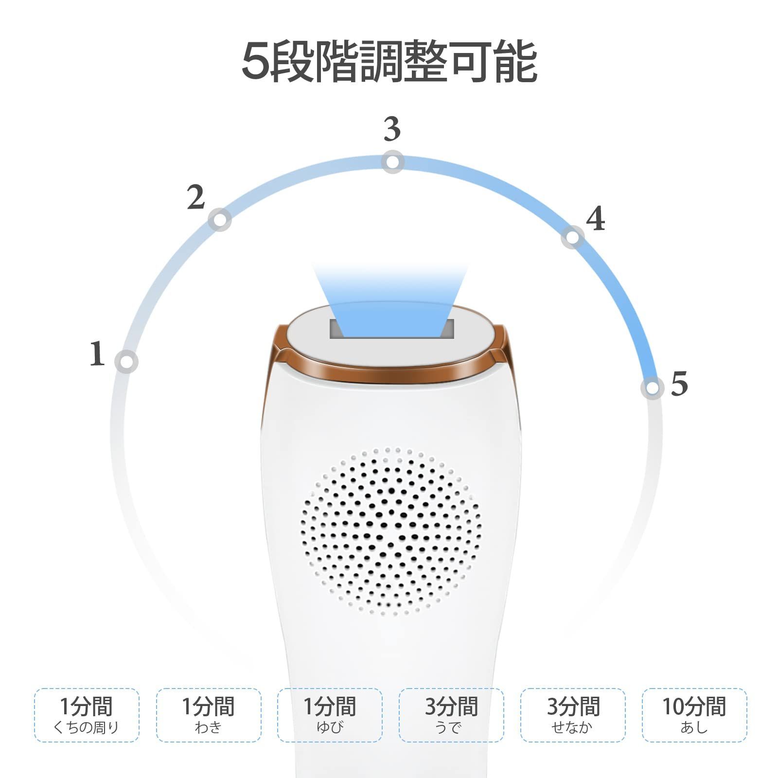 男女兼用の脱毛器 五段階調整可能 新品 Yete（エイティー） 脱毛