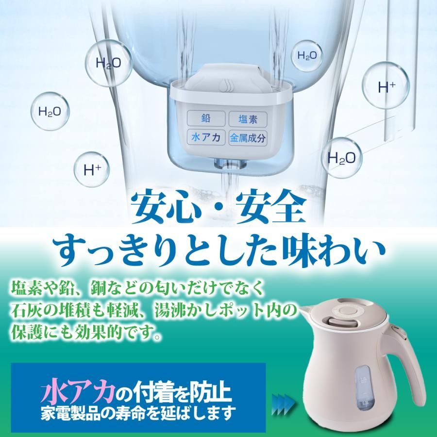 浄水ポットカートリッジ 互換品 6個セット ブリタ マクストラ 対応 　BRITA MAXTRA 日本仕様 浄水ポット用 タンク型浄水器用 互換用フィルター