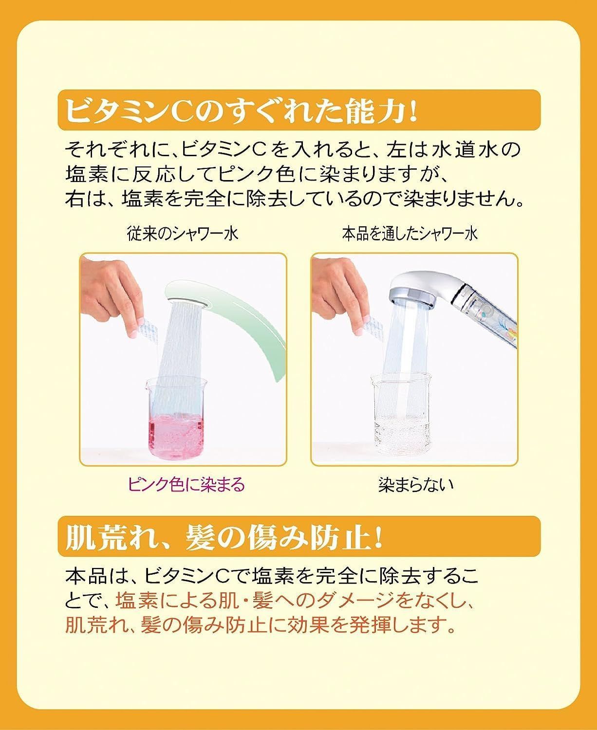 インジケータ付 ICS-24N