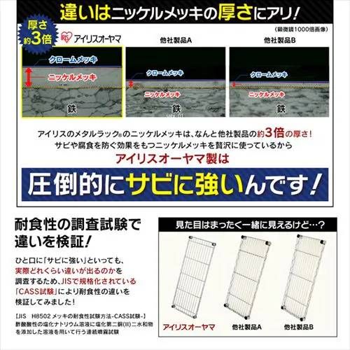ポール径25mm 幅120×奥行46×高さ151cm