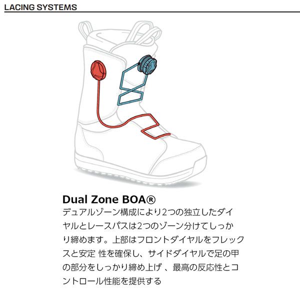  スノーボード 靴 24-25 SALOMON サロモン ECHO DUAL BOA WIDE エコーデュアルボア バッグ スノーボード