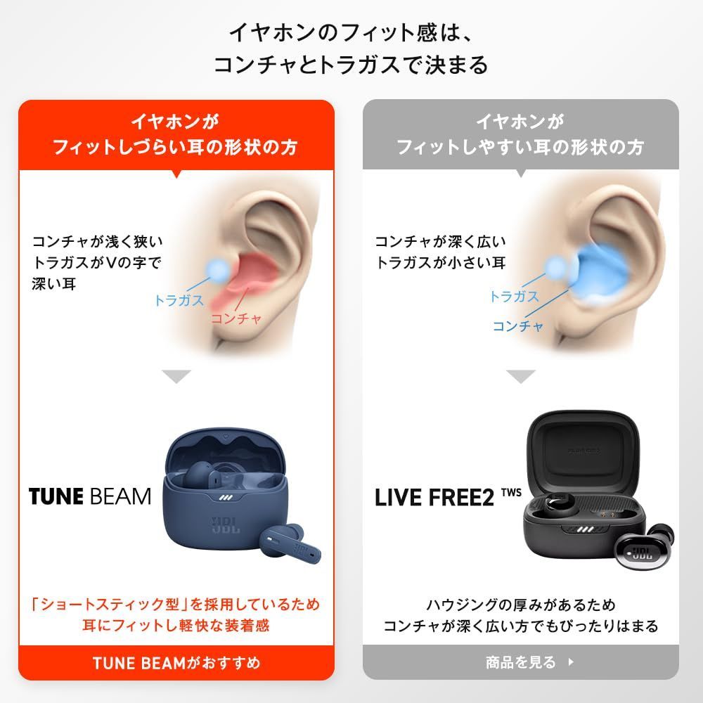 JBL TUNE BEAM 完全ワイヤレスイヤホン/アクティブノイズキャンセリン