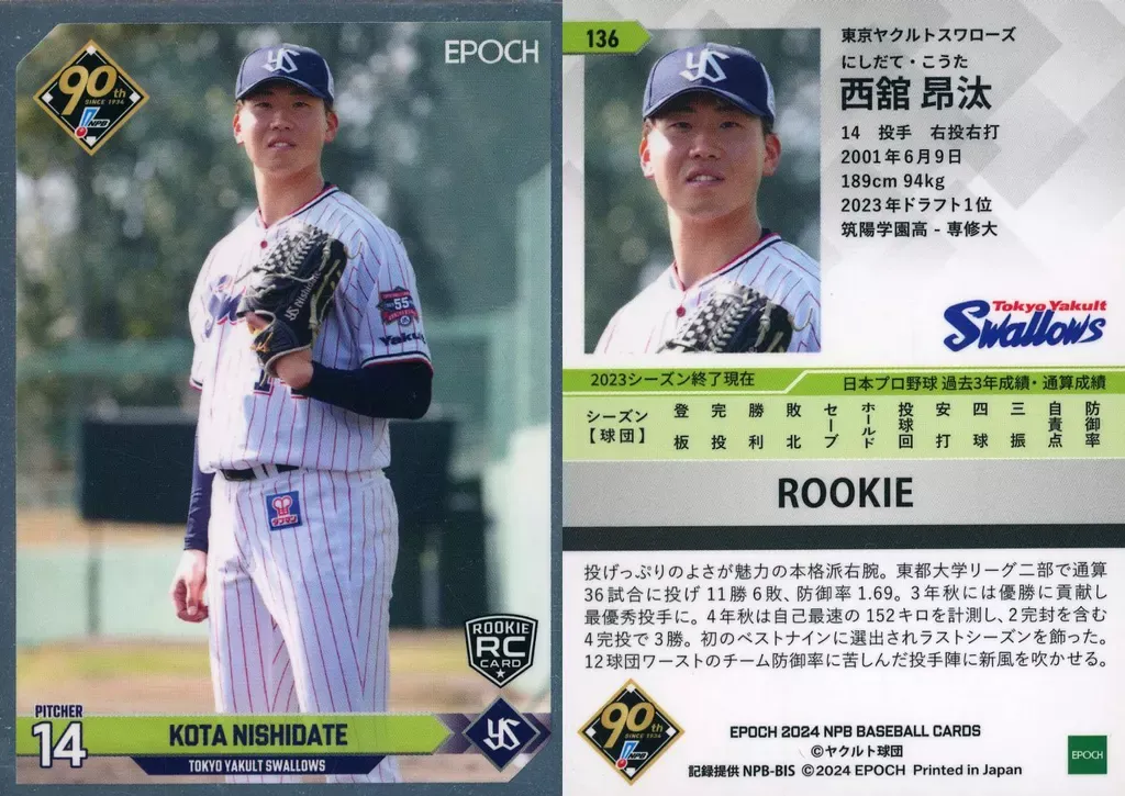 2025年最新】西舘昂汰の人気アイテム - メルカリ