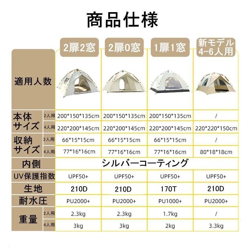 キャンプ用品 30秒で簡単設営