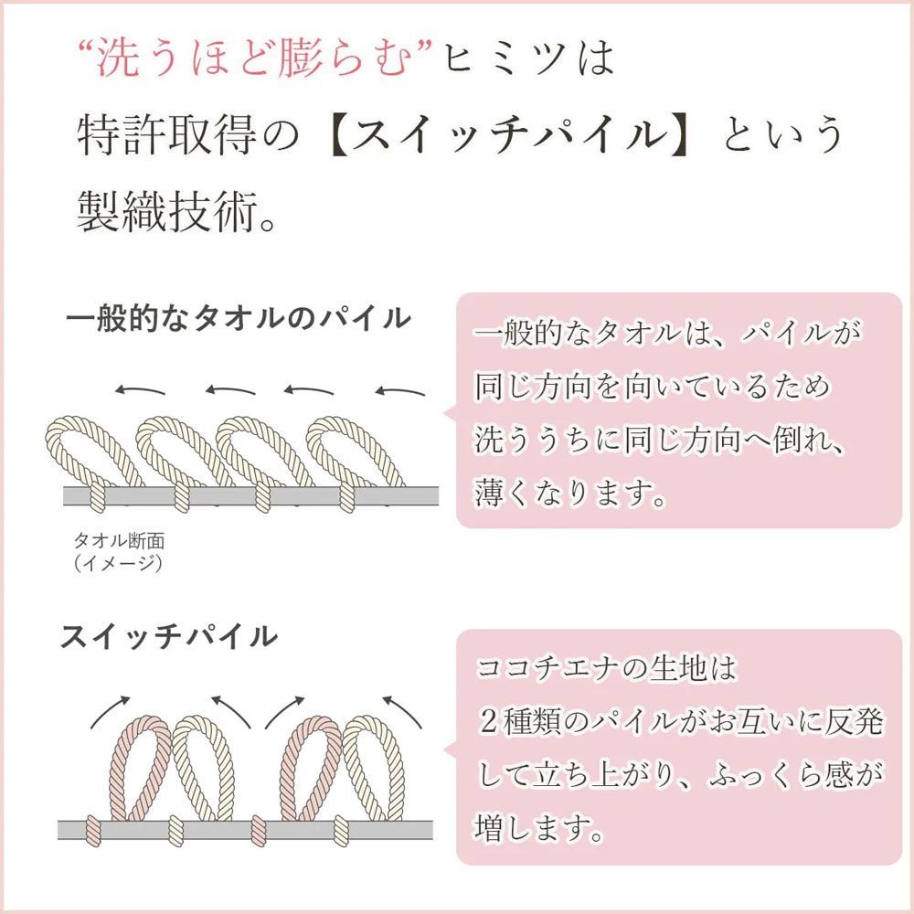  cocochiena ココチエナ サウナハット 約24 34 cm アイボリー 入 その他 台所洗剤