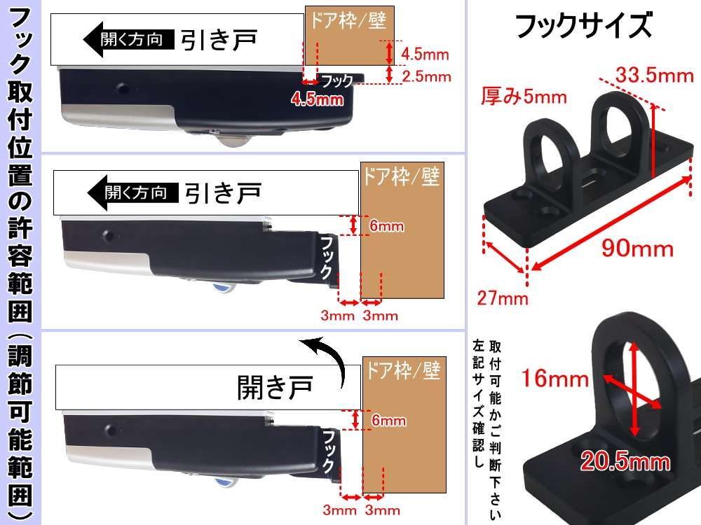 デジタルロック