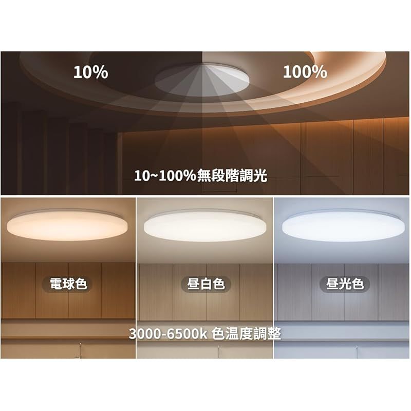 Hoshiakari LEDシーリングライト 20畳 80W 10400lm 調光調色 常夜灯モード メモリー タイマー 照明器具 照明天井 ledライト 電気 蛍光灯 リモコン操作 薄型 シーリングライト 寝室 リビング ダイニング 書斎に適用