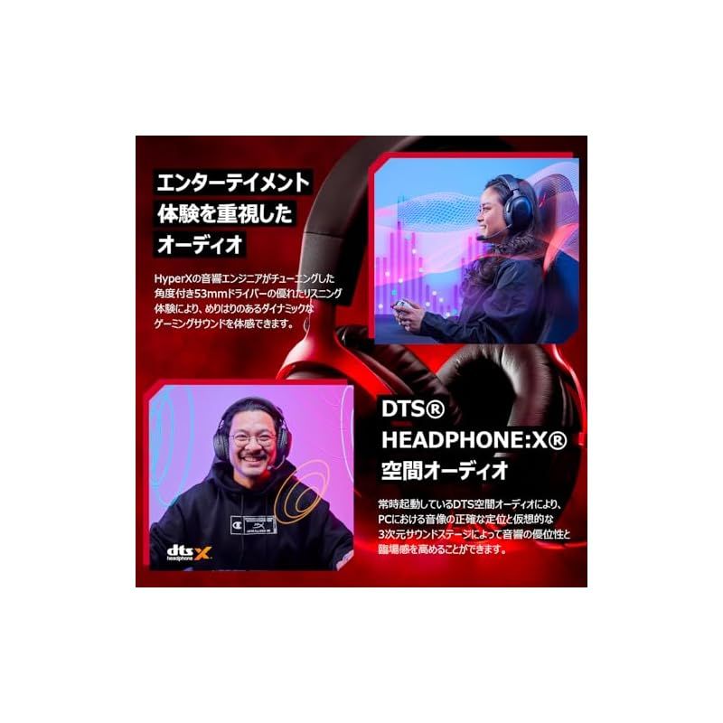 ハイパーエックス