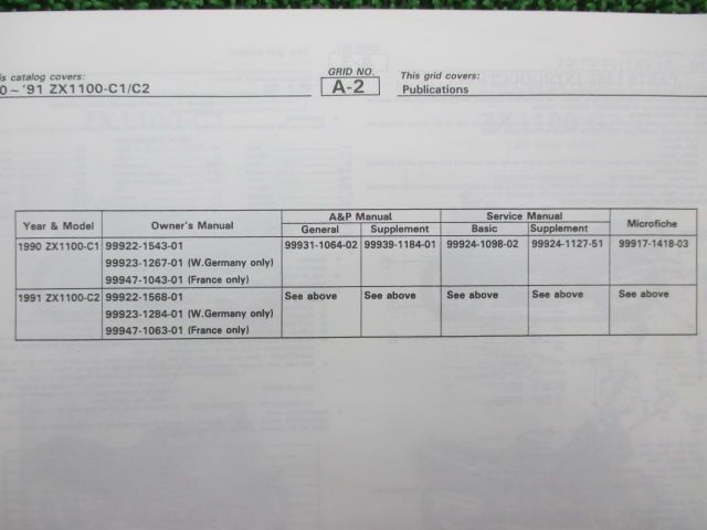 ZZ-R1100 パーツリスト 英語版 カワサキ 正規 中古 バイク 整備書