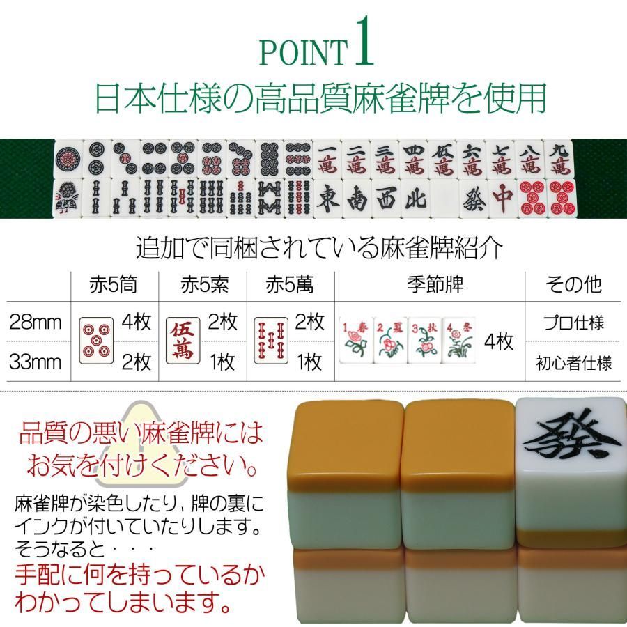 28mm