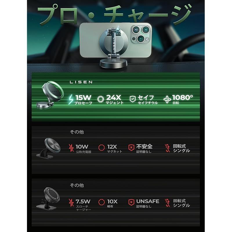 Magsafe 車載ホルダー