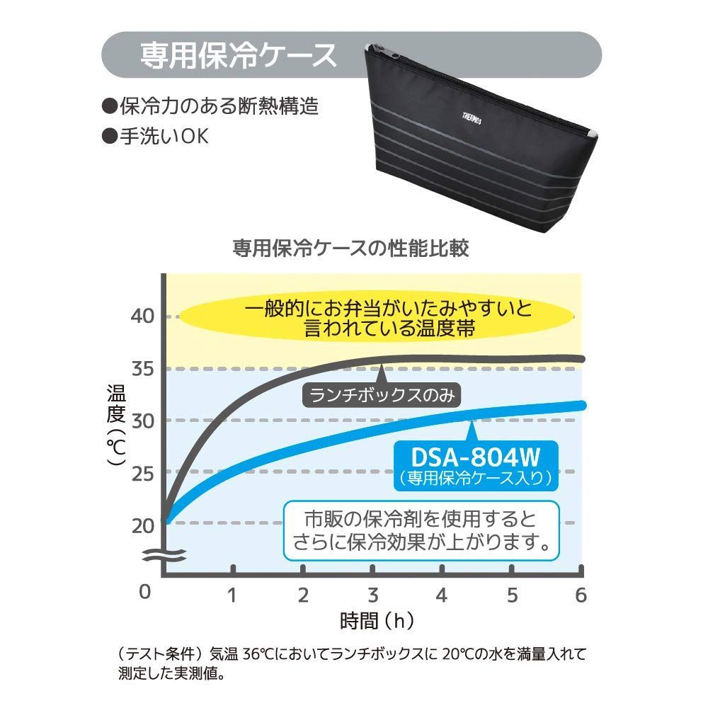 在庫処分】サーモス 弁当箱 2段 スリム フレッシュランチボックス