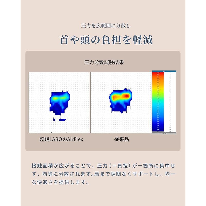 安眠