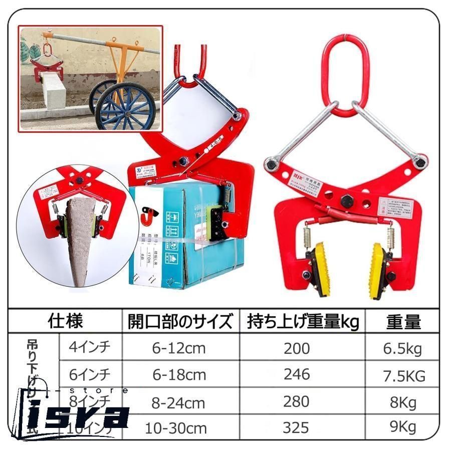 石材クランプ ゴム 立吊りクランプ パネル吊クランプ 石材吊り具 開口幅は調節 リフティングクランプ 石材吊り具 吊具 プレートクラン FFCRYSTALESIA_COM