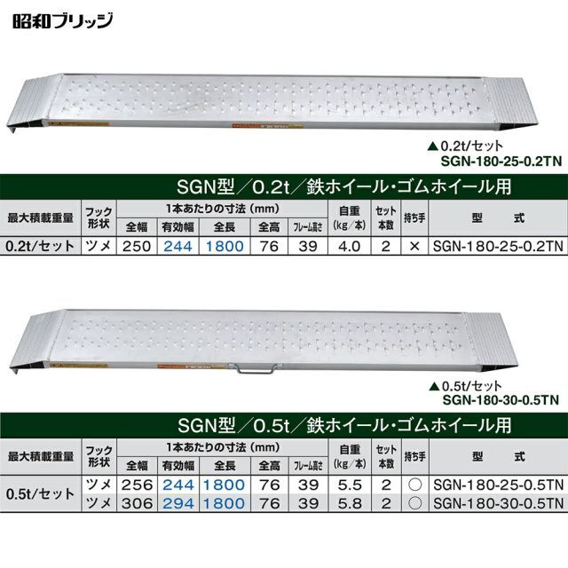 無料 法人名必須