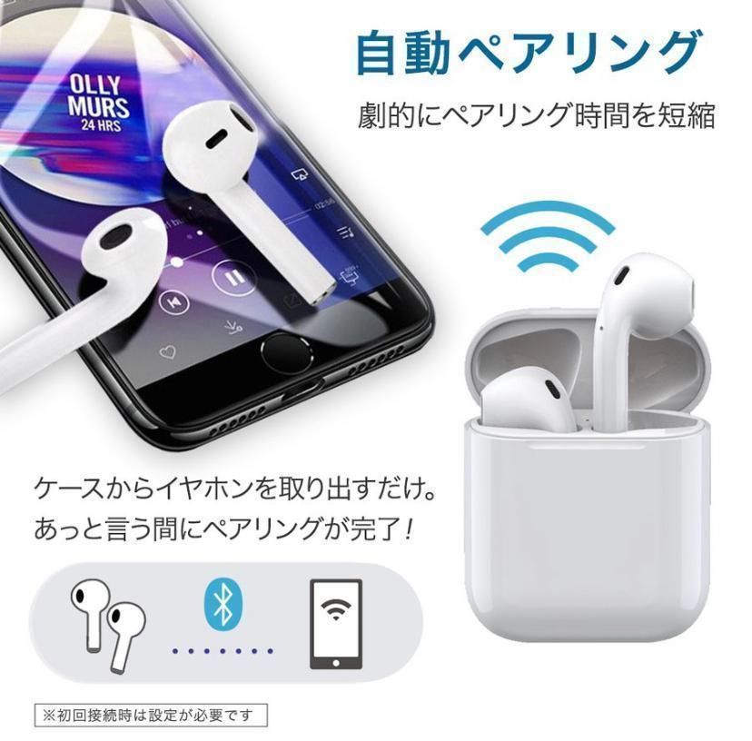 格安店 Bluetooth5.0を搭載したi12TWSワイヤレスイヤフォン sushitai