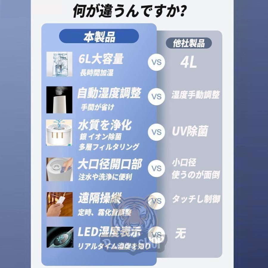 式 除菌
